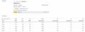 Контекстная и таргетированная реклама. Директ и Google AdWords